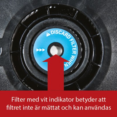 Vit indikator3